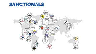 asi-es-la-nueva-temporada-de-crossfit-games-2020-picsil